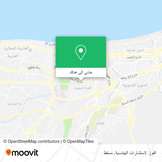 خريطة الفوز لاستشارات الهندسية