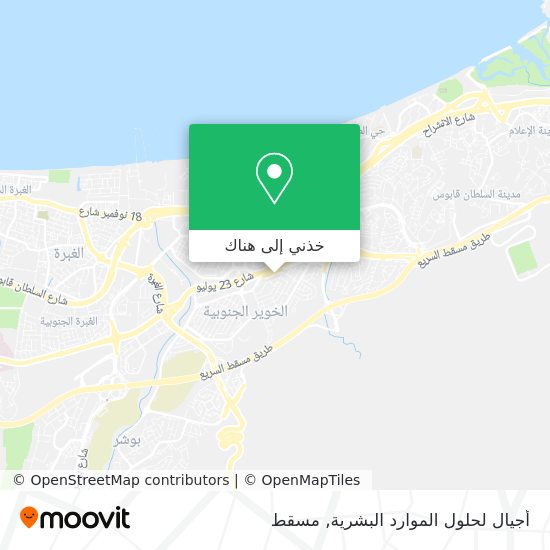 خريطة أجيال لحلول الموارد البشرية