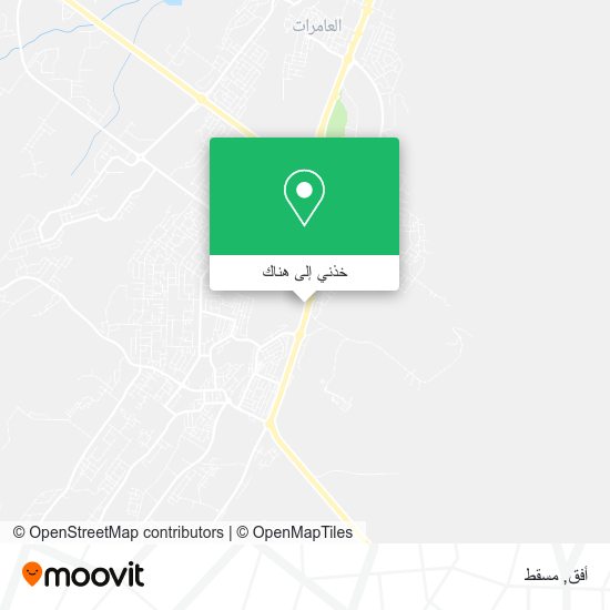 خريطة أفق