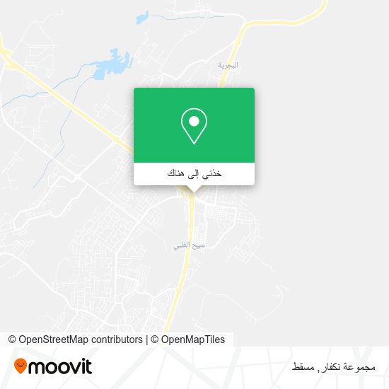 خريطة مجموعة نكفار