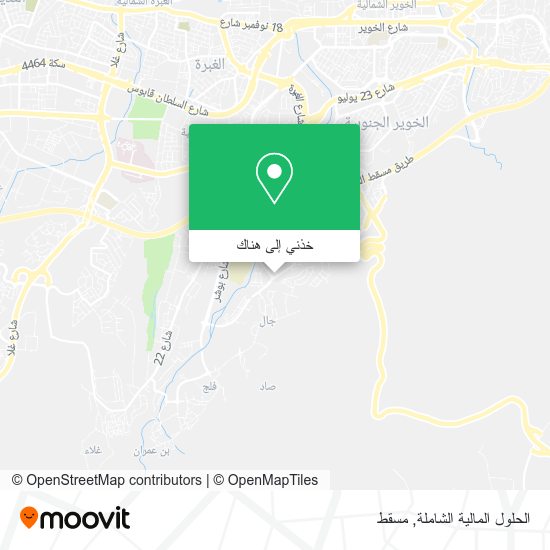 خريطة الحلول المالية الشاملة