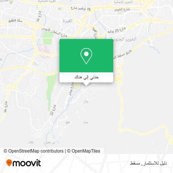 خريطة دليل للاستثمار