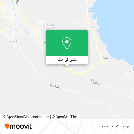 خريطة مؤسسة المزايا