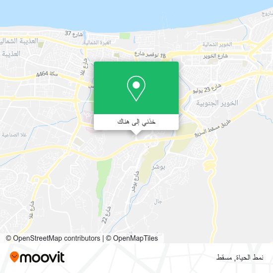 خريطة نمط الحياة