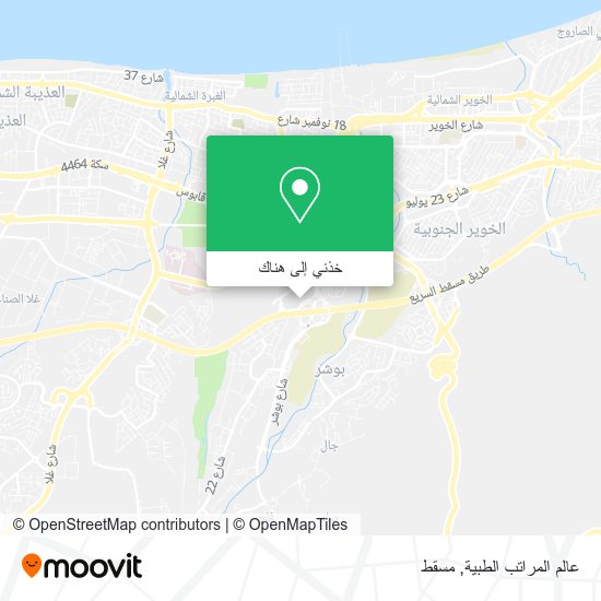 خريطة عالم المراتب الطبية