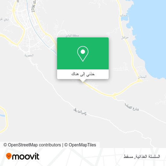 خريطة السلسلة الغذائية