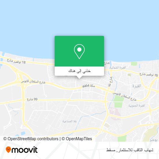 خريطة شهاب الثاقب للاستثمار