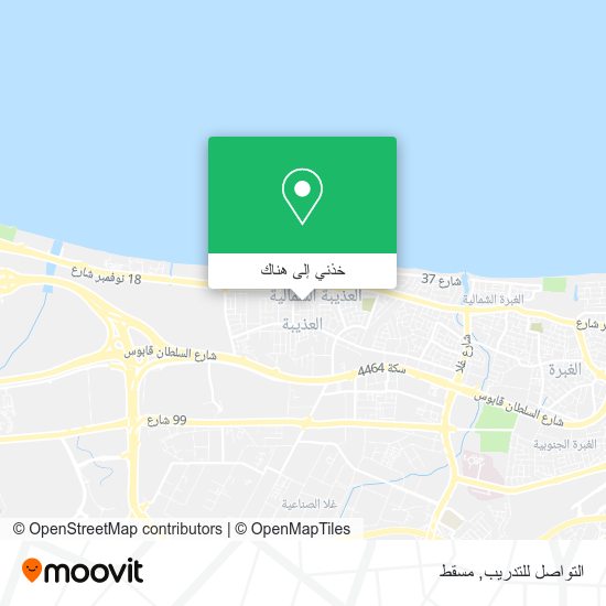 خريطة التواصل للتدريب