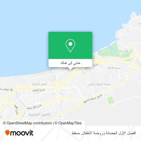 خريطة الفصل الأول الحضانة وروضة الأطفال