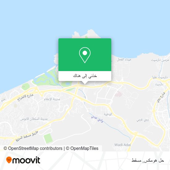 خريطة حل هومكس