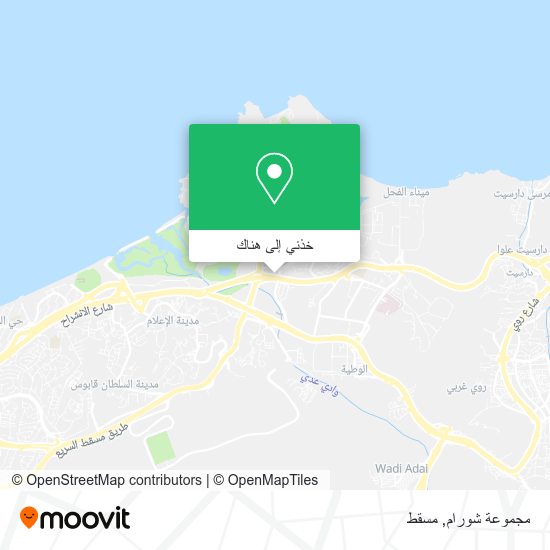 خريطة مجموعة شورام