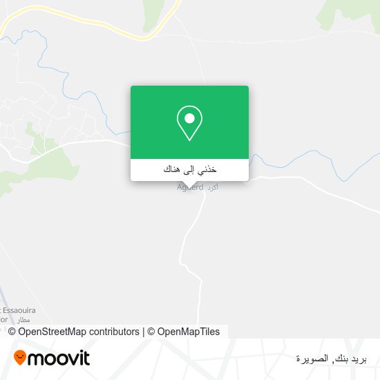 خريطة بريد بنك