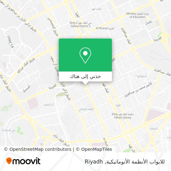 خريطة للابواب الأنظمة الأتوماتيكية