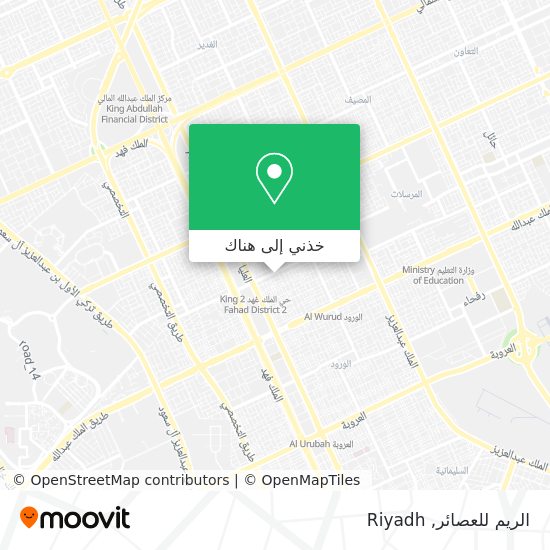 خريطة الريم للعصائر