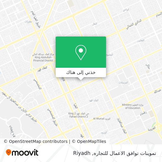 خريطة تموينات توافق الاعمال للتجاره