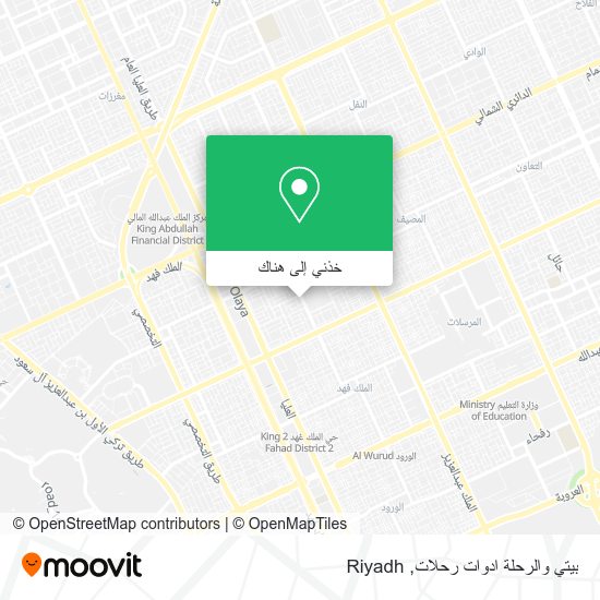 خريطة بيتي والرحلة ادوات رحلات