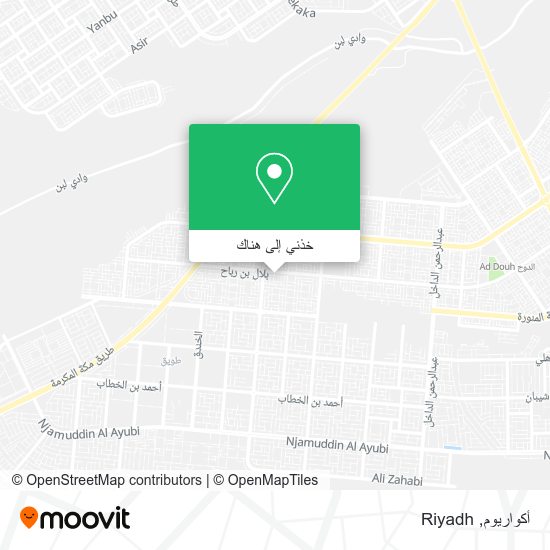 خريطة أكواريوم