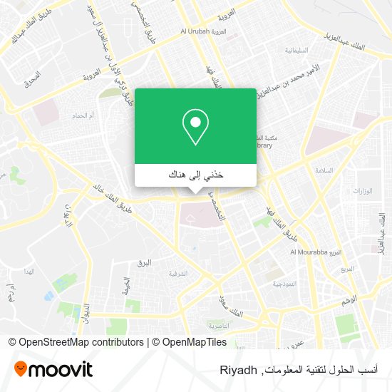 خريطة أنسب الحلول لتقنية المعلومات