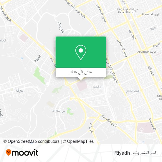 خريطة قسم المشتريات