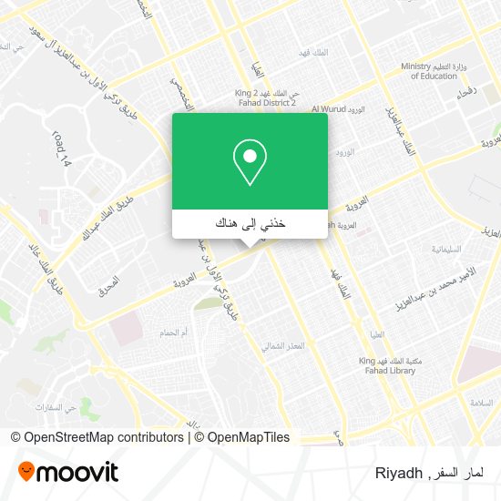خريطة لمار السفر
