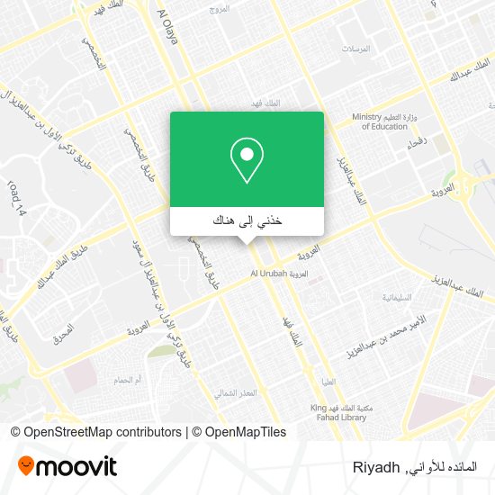 خريطة المائده للأواني