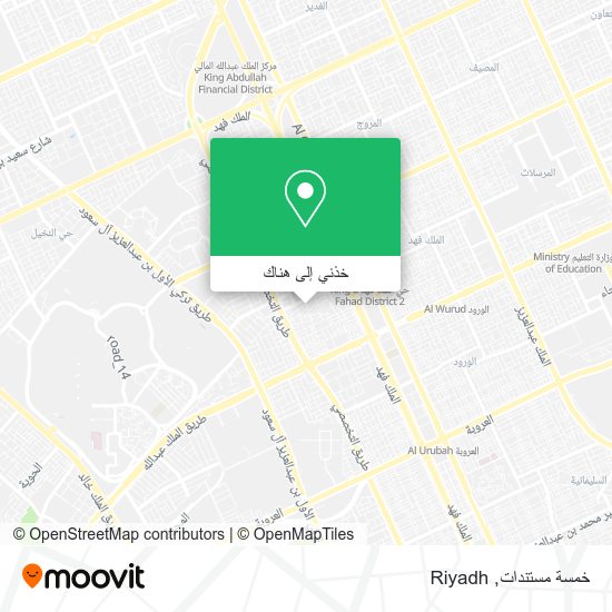 خريطة خمسة مستندات