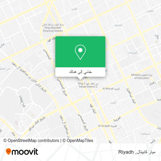 خريطة ميار كابيتال