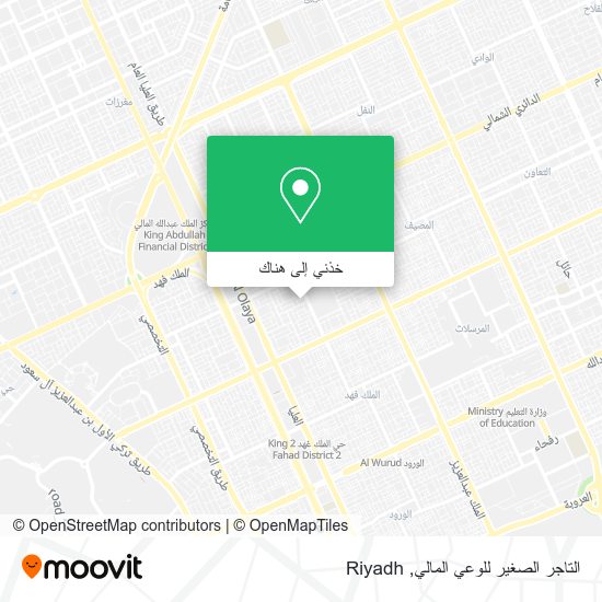 خريطة التاجر الصغير للوعي المالي