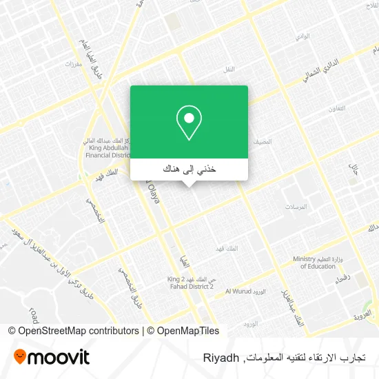 خريطة تجارب الارتقاء لتقنيه المعلومات