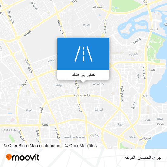 خريطة جري الحصان