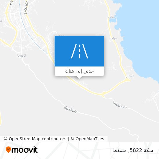 خريطة سكة 5822