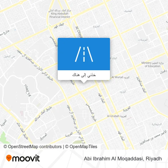 خريطة Abi Ibrahim Al Moqaddasi