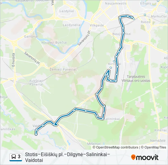 3  Line Map