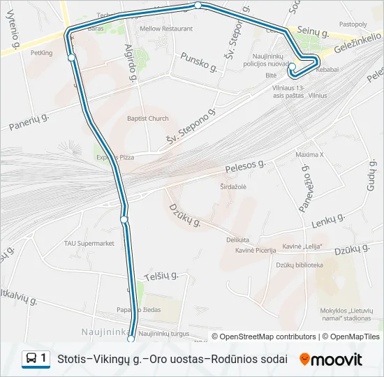 1  Line Map